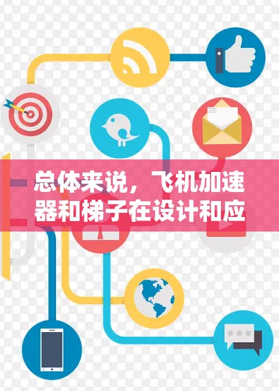 总体来说，飞机加速器和梯子在设计和应用上有着截然不同的特点，虽然它们都属于机械结构的一部分，但它们的功能和用途是完全不同的。因此，可以说飞机加速器不是梯子，梯子也不是飞机加速器