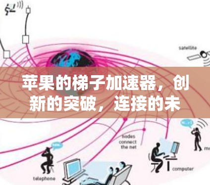 苹果的梯子加速器,创新的突破,连接的未来 苹果的梯子加速器,创新的突破,连接的未来