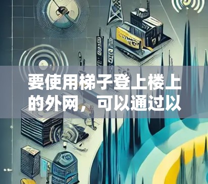 要使用梯子登上楼上的外网，可以通过以下步骤来计算所需的梯子长度