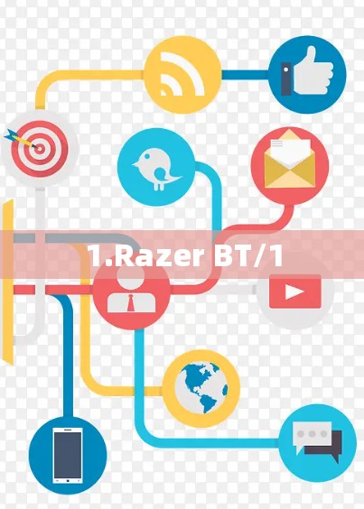 1.Razer BT/1 1.Razer BT/1