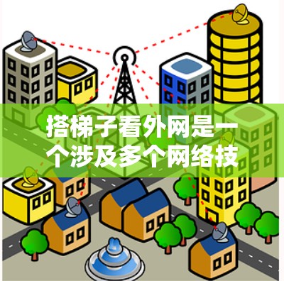 搭梯子看外网是一个涉及多个网络技术的问题，具体含义可能包括以下几种情况