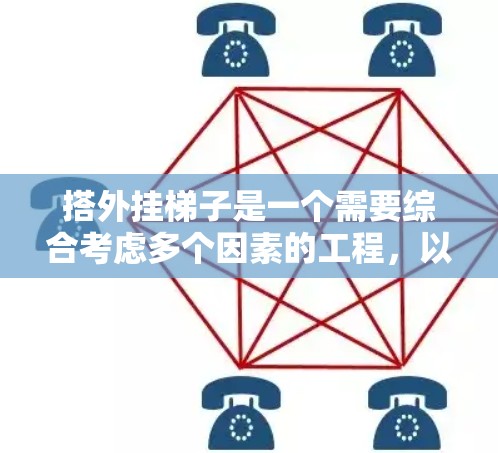 搭外挂梯子是一个需要综合考虑多个因素的工程，以下是一步步的指南