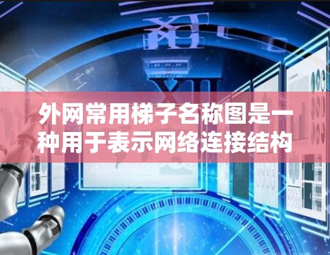 外网常用梯子名称图是一种用于表示网络连接结构的简图,通常采用多边形或折线形式,每个边代表一个连接点。以下是一些关键点的总结 外网常用梯子名称图是一种用于表示网络连接结构的简图,通常采用多边形或折线形式,每个边代表一个连接点。以下是一些关键点的总结