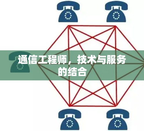 通信工程师，技术与服务的结合