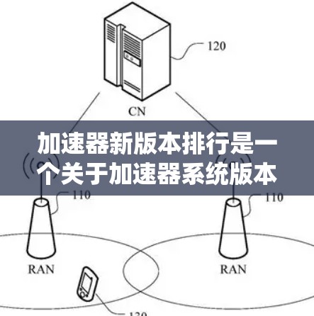 加速器新版本排行是一个关于加速器系统版本排序的系统,通常用于加速器开发者或应用开发者管理加速器的版本。以下是关于该排行的详细信息 加速器新版本排行是一个关于加速器系统版本排序的系统,通常用于加速器开发者或应用开发者管理加速器的版本。以下是关于该排行的详细信息