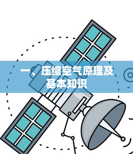 一、压缩空气原理及基本知识 一、压缩空气原理及基本知识