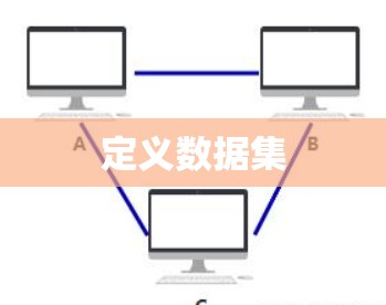定义数据集 定义数据集