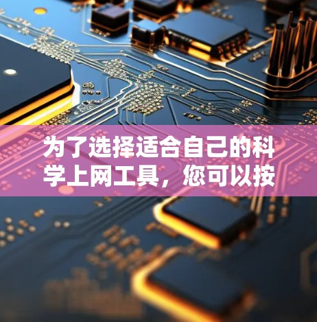 为了选择适合自己的科学上网工具，您可以按照以下步骤进行