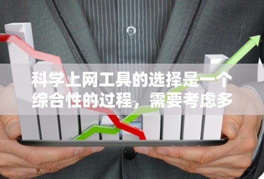 科学上网工具的选择是一个综合性的过程，需要考虑多个因素。以下是根据不同的学习阶段和目标选择的建议