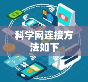 科学网连接方法如下