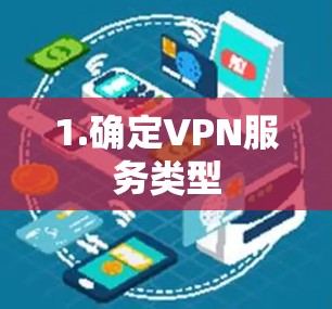 1.确定VPN服务类型 1.确定VPN服务类型