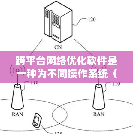 跨平台网络优化软件是一种为不同操作系统（如Windows、Mac、iOS和Android）提供统一网络优化工具的软件，旨在优化网络连接性能，确保各个平台之间的高效连接。以下是该领域的主要内容和步骤