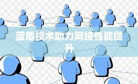 蓝盾技术助力网络性能提升 蓝盾技术助力网络性能提升