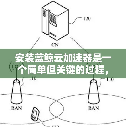 安装蓝鲸云加速器是一个简单但关键的过程,以下是一个详细的步骤指南 安装蓝鲸云加速器是一个简单但关键的过程,以下是一个详细的步骤指南