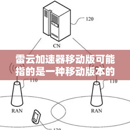 雷云加速器移动版可能指的是一种移动版本的加速器或工具，具体含义需要结合上下文来理解。以下是一些可能的解释